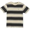 TRIKO VOLCOM Iron Stone S/S