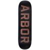 SK8 DESKA ARBOR Surplus Logo 2
