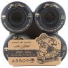 SK8 KOLA ARBOR Spud Axel Serrat 3