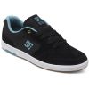 BOTY DC NYJAH