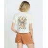 TRIKO VOLCOM Pocket Dial WMS 2