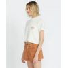 TRIKO VOLCOM Pocket Dial WMS 5