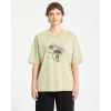 TRIKO VOLCOM Voltrip WMS