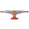 SK8 TRUCKY INDEPENDENT Stage 11 Pro Milt