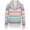 ROXY JJZP WMS MIKINA 2
