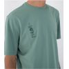 TRIKO HURLEY H2O DRI STORM CHASING S/S 2