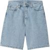 KRAŤASY CARHARTT WIP Landon 5-Pocket Den