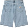 KRAŤASY CARHARTT WIP Landon 5-Pocket Den 2