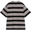 TRIKO CARHARTT WIP Malone S/S 2