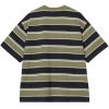 TRIKO CARHARTT WIP Malone S/S 2