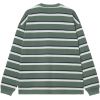 TRIKO CARHARTT WIP Holm L/S 2