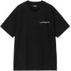 TRIKO CARHARTT WIP Archive Script S/S 2