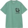 TRIKO CARHARTT WIP Compy S/S 2