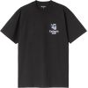 TRIKO CARHARTT WIP Grape Picker S/S 2
