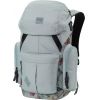BATOH NITRO DAYPACKER TWO