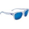BRÝLE SPY Crossway Translucent Light Blu 3