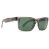 BRÝLE VONZIPPER ELMORE 2
