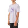 TRIKO KATIN USA SCORTCH 2