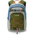 Dětské batohy