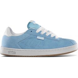 BOTY ETNIES Scam