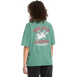 TRIKO VOLCOM Voltrip WMS