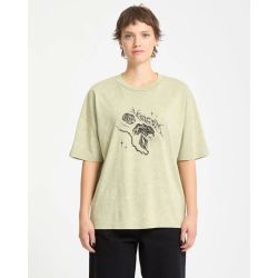 TRIKO VOLCOM Voltrip WMS