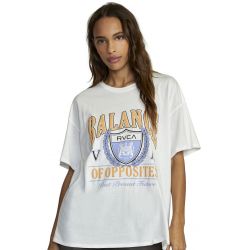 TRIKO RVCA CAMBRIDGE S/S WMS