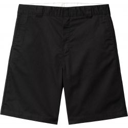 KRAŤASY CARHARTT WIP Craft
