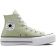 BOTY CONVERSE CTAS LIFT PLATFORM SEAS. C