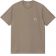 TRIKO CARHARTT WIP Pocket S/S