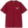 TRIKO CARHARTT WIP Alumni S/S
