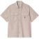 KOŠILE CARHARTT WIP Craft S/S