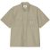 KOŠILE CARHARTT WIP Craft S/S