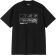 TRIKO CARHARTT WIP Theory And Practice S