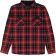 KOŠILE METAL MULISHA JACKED FLANNEL 2