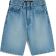 KRAŤASY VANS Check 5 Baggy Denim KIDS